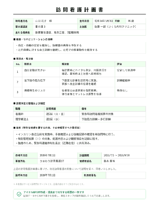 アイナルBPOが作成を代行する訪問看護計画書のサンプル（架空データ）